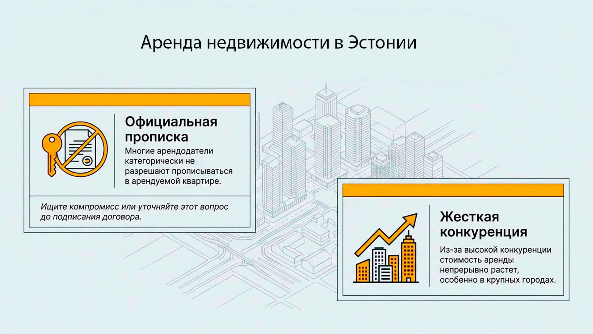Графическое отображение рынка недвижимости в Эстонии