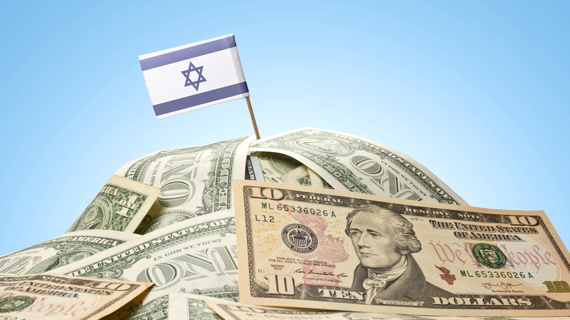 Цены в Израиле
